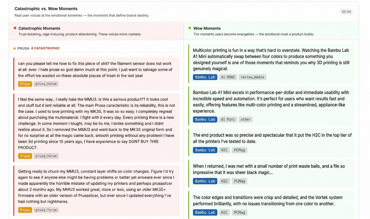 Catastrophic vs. Wow Moments â Prusa users rage, Bambu users evangelize