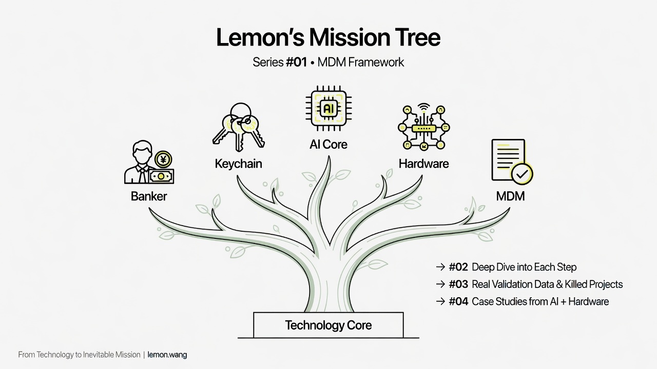 Mission Tree Series Teaser